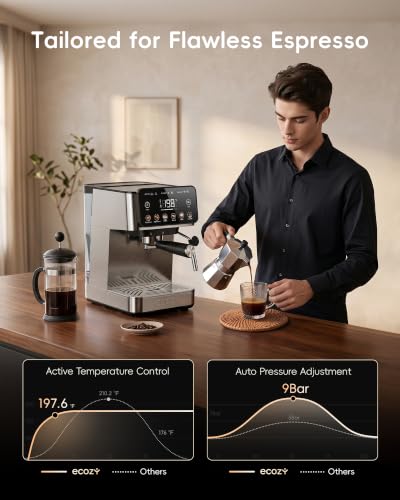 Image of ecozy 2-in-1 Espresso Machine with Milk Frother, Guided Touchscreen | Coffee Maker Combo for Brewing Barista-quality Coffee, Lattes, Cappuccinos, and Americanos at Home