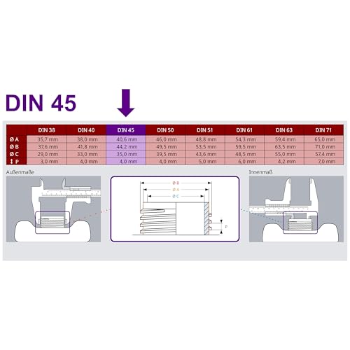 ISOLATECH SABEU Fluxx 1Stk. AH 13/45 HF Auslaufhahn für Kanister mit DIN 45 Gewinde außen 44,6mm Auslauftülle 13mm Abfüllen ohne Gluckern