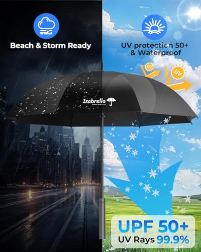 Image of ISABRELLA Umbrella for Rain Big Size, Windproof Umbrella for Men 54 Inch Automatic Open for Heavy Rain and Wind UV Protection Large Size for Family Suitable for Sunny & Rainny