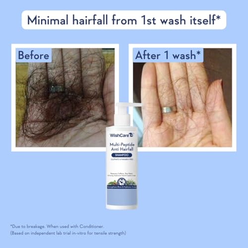 Image of WishCare Multi Peptide Anti Hairfall Shampoo & Conditioner Combo | With Rice Water, Rosemary, Hyaluronic Acid & Caffeine | Strengthens Hair, Reduces Breakage, Boosts Growth | For All Hair Types