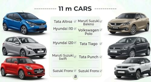 Image of Car Rat Fence - Rodent Repellent Barrier for Vehicles | Engine Bay Protection Mesh | Eco-Friendly, Reusable Guard Against Rats, Mice & Squirrels (11m)