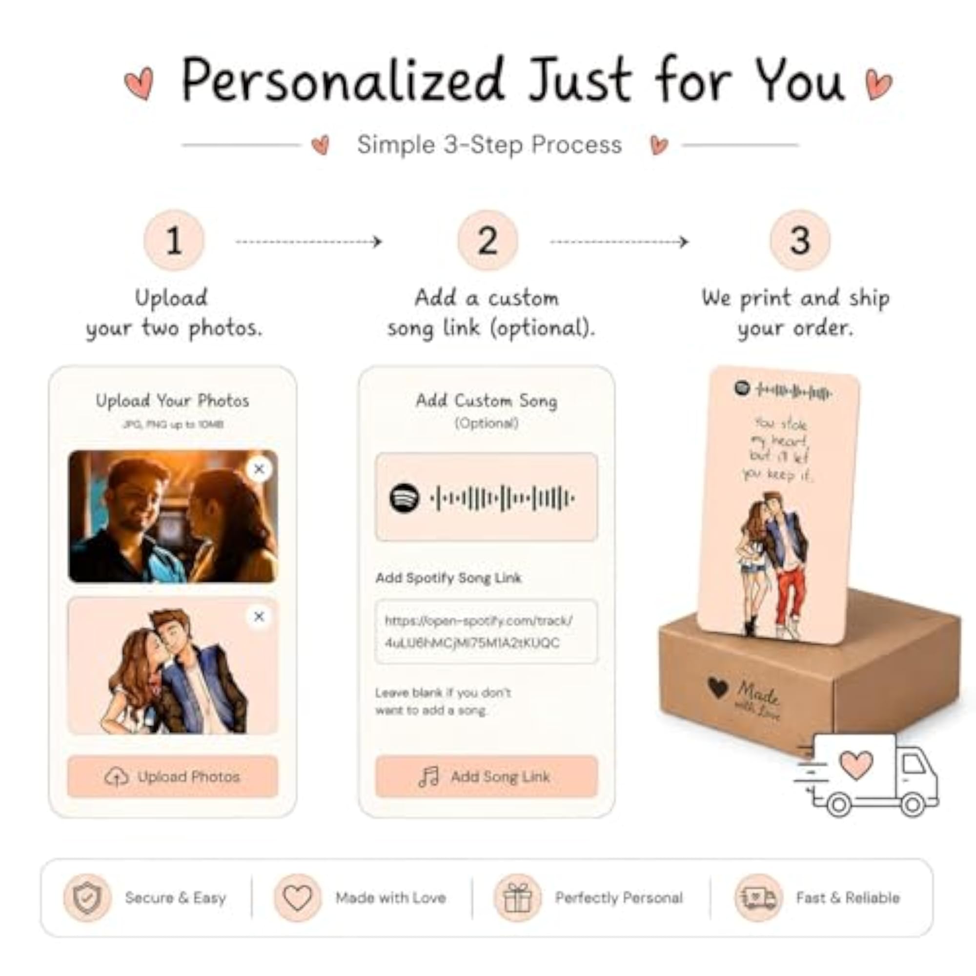 Personalized Wallet Card with Photo & Spotify Song