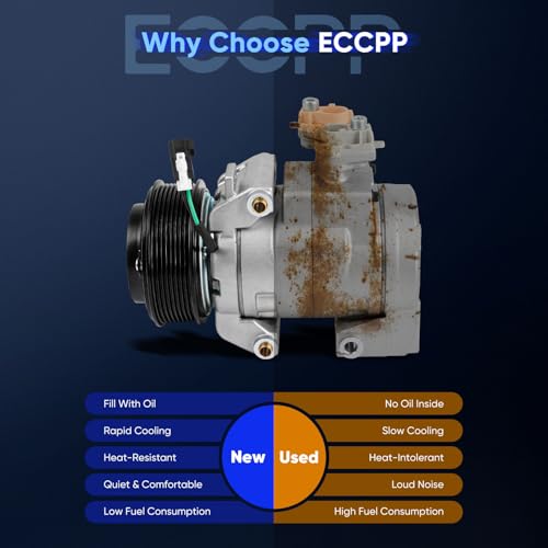Image of ECCPP AC Compressor for Ford for F-250 for F-350 Super Duty 6.7L 2017-2019 | for F-450 for F-550 Super Duty 6.7L 2017-2019 Air Conditioning Compressor