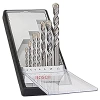 Bosch Professional