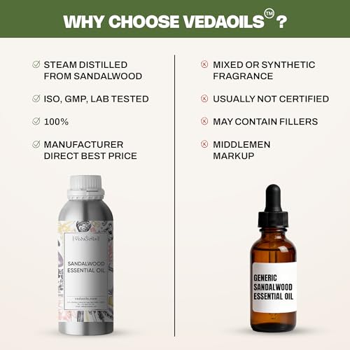 Image of VedaOils Sandalwood Oil 100ml | 100% Pure & Natural Sandalwood Essential Oil for Home Fragrance | Ideal for Diffusers, Candles & Air Fresheners | Calming Aroma for Relaxation & Aromatherapy