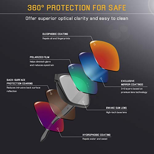 Bwake Replacement Lenses for Revo Thrive Sunglasses RE4037 POLARIZED4