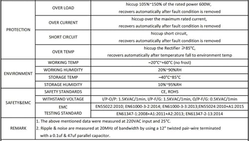 Alimentation à découpage 600W robuste pour un éclairage LED durable - 4