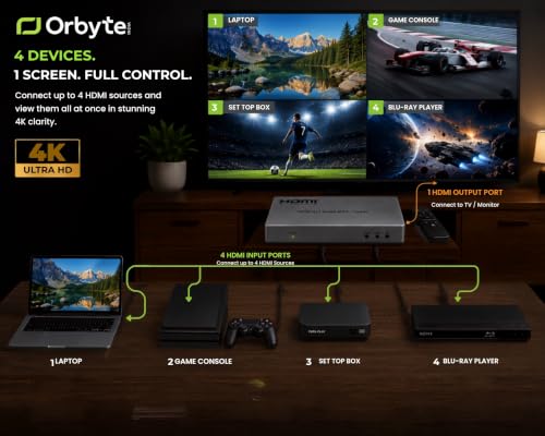 Image of HDMI Quad Multi Viewer 4x1, 4 HDMI Inputs to 1 HD Output, 4K@30Hz Input, 1080P Output, Multi Screen Splitter with IR Remote, Plug and Play for CCTV NVR, Gaming, PC and TV
