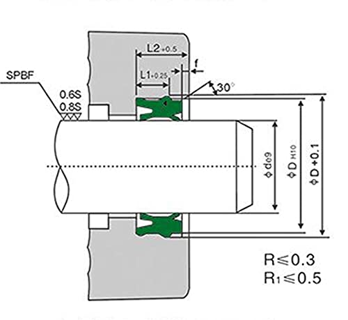 ID 12/14/16/18/20/22/25/30/40/45/50/63mm verde