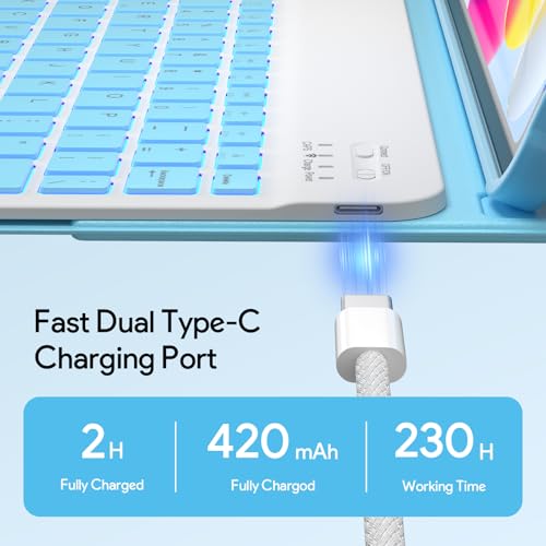 Image of YBING Keyboard Case for iPad 10th Gen 10.9 inch (2022) & 11th Gen (A16, 2025), 7-Color Backlit Detachable Keypad & Rotatable Magnetic Case with Pencil Holder (Blue)
