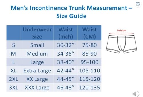 Image of Adult Male Incontinence Underwear-Trunk Style-Bladder Control Briefs Washable And Reusable Urinary Brief For Men Cotton With Front Absorption Area(S)
