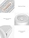 DEERMA Small Dehumidifier Moisture Absorber, Portable, Renewable Mini Dehumidifier with 350g Silica Gel for Damp Air, Closet, Cabinet