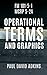 FM 101-5-1 MCRP 5-2A: Operational Terms and Graphics