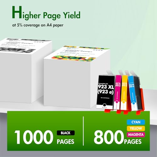 Image of 923 923XL 8130e Ink Cartridges Combo Pack with Chip: Replacement for HP 923e 923XL 923 Ink Cartridges for HP Printer OfficeJet Pro 8130e 8135e 8139e 8138e 8122e 8120 8124e 8125e 8130 8132e 8134e