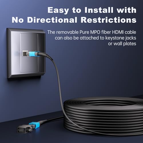 Cable HDMI 2.1 8K desmontable MPO para pasar por tubos de pared sin romper 3
