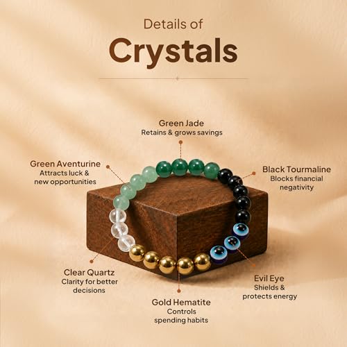 Image of Udhar Mukti Bracelet | Freedom from Debt & Liabilities | Hematite, Clear Quartz, Green Aventurine, Green Jade, Black Tourmaline | Temple Blessed & Energized | For Men & Women | Certified Natural Crystals