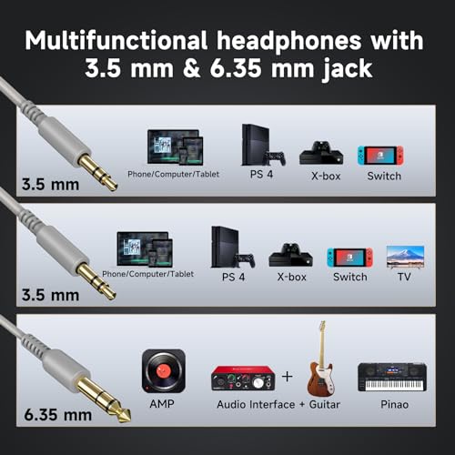 Image of OneOdio PRO 10 Over Ear Headphone, Studio Monitor & Mixing DJ Stereo Headsets with 50mm Neodymium Drivers, Foldable Lightweight with Share Port and Mic for Recording Podcast Guitar PC TV (Silver)