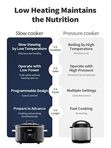 NEW-LAUNCH-KOOC-85-Quart-Programmable-Slow-Cooker-Larger-than-8-Quart-More-Practical-than-10-Quart-with-Digital-Countdown-Timer-Free-Liners-Included-for-Easy-Clean-up-Black-Oval
