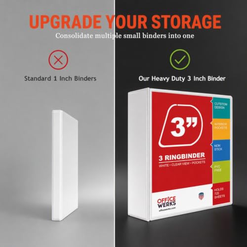 Image of 3 Ring Binder 3 Inch 12 Pack, Heavy Duty Locking D-Ring, Holds 725 Sheets | Non-Stick Clear View Cover with Pockets for 8.5 x 11, PVC-Free, Non-Toxic, Assembled in USA, Gap-Free D-Ring, White