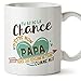 Mugffins Papa Tasse/Mug - Tu as de la Chance d'être Mon Papa - Tasse Originale/Idee Fête des Pères/Cadeau Anniversaire/Future Papa. Céramique 350