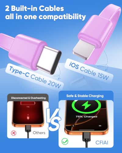 Image of CFIAI Portable Charger Power Bank, 50% Larger Capacity 15000mAh Battery Pack with Built in Cable, 22.5W Fast Charging Travel Camping Essential for iPhone 17 16 Pro iPad Samsung S26 Google, Lavender