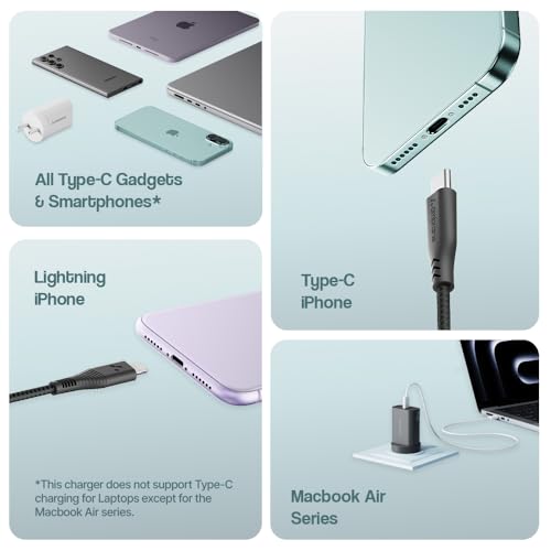 Image of Ambrane 36W Fast GaN Charger, Super Compact iPhone, Macbook Air & Android Smartphones Adapter, PD Technology for Fast Charging, Small Size Perfect for Travels For all Type C Devices (Charge i36,Black)