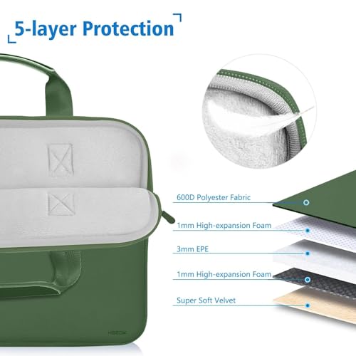 Image of Hseok Laptop Sleeve 13.3-14 inch Case with Small Pouch, Neoprene Computer Bag Compatible with MacBook Pro 14 inch M4 /M3 /M2 /M1 2025-2021, Mac Air /Pro 13.3 inch and Most 13-14 inch Notebooks,Olive Green