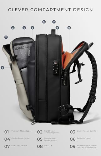 Image of Meyaar 60L Vacuum Compression Travel Backpack with Air Pump Included, Expandable Space Saver, Waterproof, TSA Lock & Multi-Pocket Design Laptop Backpack with USB Charging
