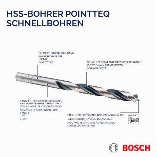Bosch Metallspiralbohrer HSS-Set PointTeQ DIN 338 7-teiliges Mini X-Line Set – Ansicht 6