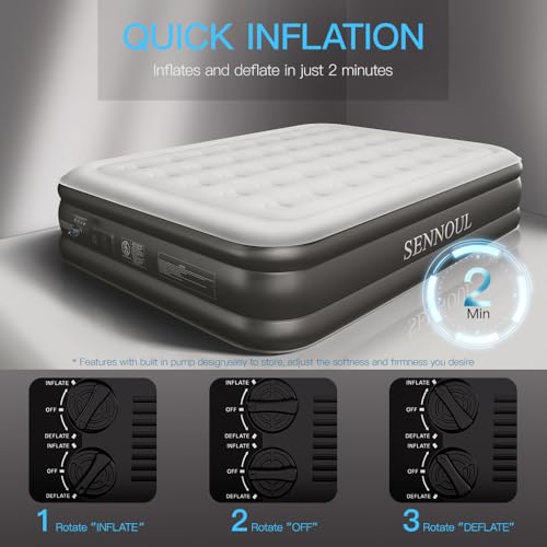 Air Mattress Queen with Built in Pump - Upgraded Blow Up Bed,2 Mins Quick Self Inflatable and Deflate, 18"/650lbs Max, Strong Support, Flocked Top, Puncture Resistant, for Camping,Home,Guests