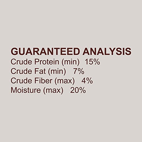 Addiction Fig'licious Venison Feast (Dog) 2lbs / Meaty Bite 4oz Bundle