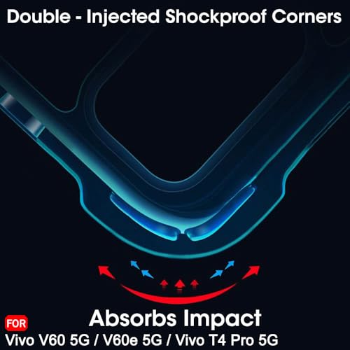 Image of TheGiftKart Crystal Clear Back Cover Case for Vivo V60 5G / V60e 5G / Vivo T4 Pro 5G | Shock Proof 360 Protection | Hard Clear Back Case for Vivo V60 / V60e / T4 Pro (PC & TPU, Transparent Bumper)