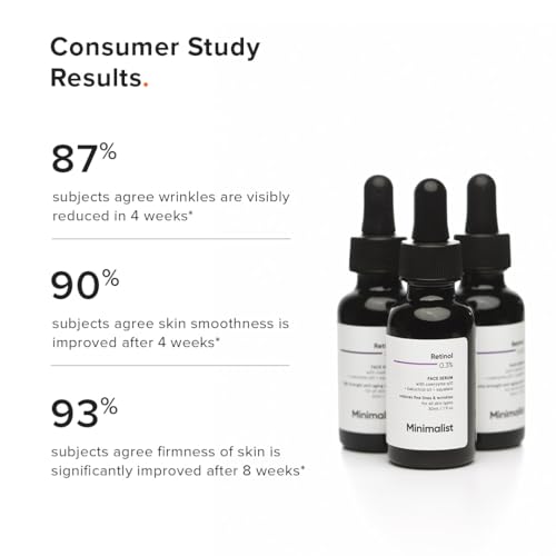Minimalist 0.3% Retinol & Q10 Serum 30ml - Image 7