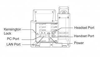 Grandstream GRP2612W