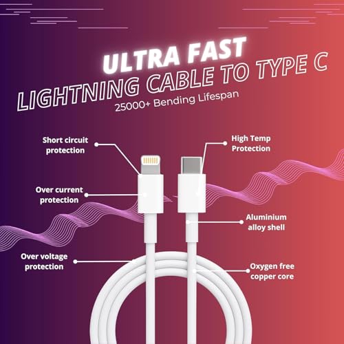 Image of AINE PD 3.0 for .-Speed to USB C Cable Compatible with Apple iPhone 14 14 pro max 13 Plus SE 2nd 12 11 Xs XR iPad 4 5 6 7 8 iPad Mini 2 3 4 5 iPad Air 2 3 | Original Charging Speed