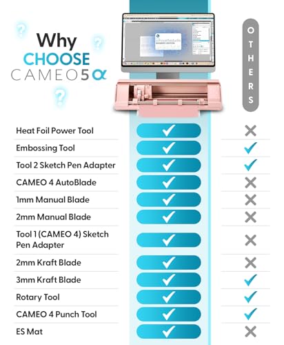 Image of Silhouette America Cameo 5 Alpha (α) Smart Cutting Machine, Matte Pink (Deluxe Bundle) - Includes Business Edition Software, 36 Vinyl Sheets, PixScan Mat, Tool Kit & 25 Free Designs