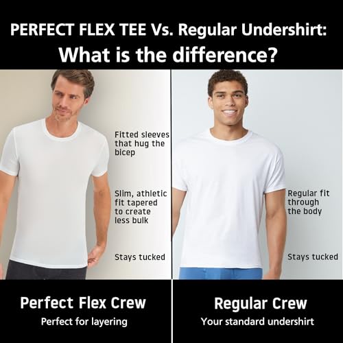 Hanes Men's Perfect Flex Crewneck Tee, 1-Pack, Stay Tucked Fitted Undershirt, Slim Fit Tight on Arms, White & Black3