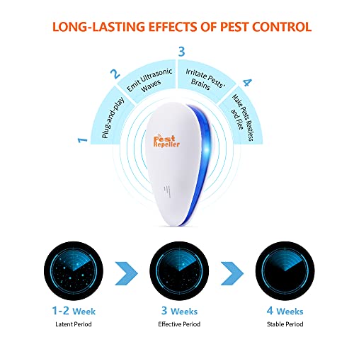 Kavnlon Ultrasonic Pest Repeller 6 Pack,Pest Repellent Plug In Mouse Repellent, Rodent Mice Plug-Ins, Mosquito Indoors,Pest Control For Insect, Spider,Ant,Cockroach, White, U-3C-4825 #TOP5