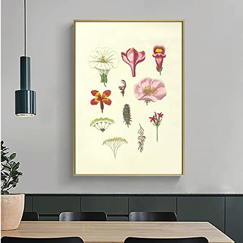 Peintures sur toile fleurs vintage pour habiller un grand mur