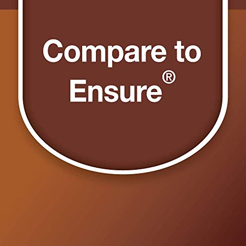 Amazon Basic Care NutriSure Original Nutrition Shake, Chocolate, Ready-to-Drink Shake, 6x8 oz