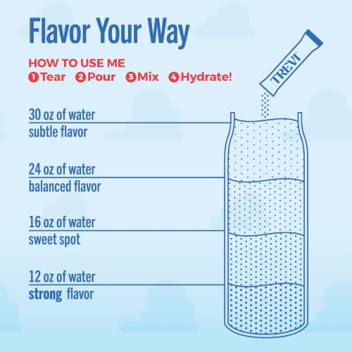 Image of TREVI Electrolytes Powder Packets, Sugar Free Hydration Fruit Punch 20 Pack | Essential Daily Drink Mix, 0 Sugar, Magnesium, Potassium, Vitamin C, Calcium, B6 & B12 Vitamins