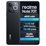 realme