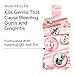 Listerine Clinical Solutions Gum Health Antiseptic Mouthwash, Antigingivitis & Antiplaque Oral Rinse Kills Germs for Healthier Gums, Reduces Gingivitis in 1 Week, ICY Mint, Twin Pack, 1 L, 2 Pack