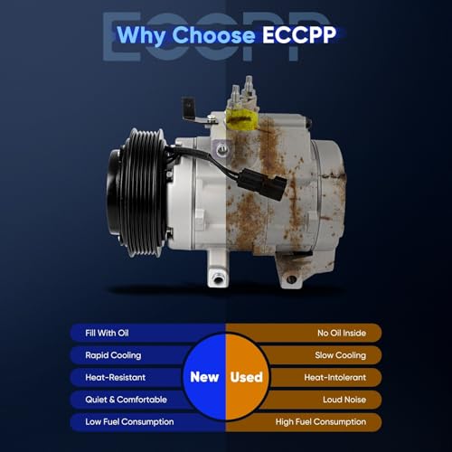 Image of ECCPP AC Compressor for Ford for F-250 Super Duty for F-350 Super Duty 5.4L 6.8L 2008-2010 for Ford for F-450 Super Duty for F-550 Super Duty 6.7L 7.3L 2016-2022 Air Conditioning Compressor