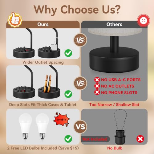 Fenmzee 18" Bedside Lamps for Bedroom Set of 2 - Table Lamp for Nightstand - Image 5