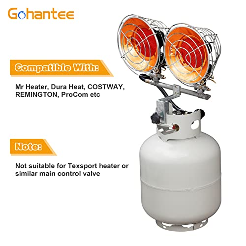 Gohantee 20" Propane Portable Tank Top Heater Thermocoupler 2304885 Universal Safety Assembly Compatible With Mr Heater Dura Heat Costway Remington Procom And More #TOP2