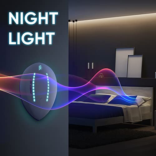 2023 Ultrasonic Pest Repeller Plug In – Outdoor/Indoor Electronic Pest Repellent - Get Rid Of Rat Bat Mouse Squirrel Bug Bee Ant Spider Wasp Cockroach Fly Mosquito Rodent Termite Roach #TOP5