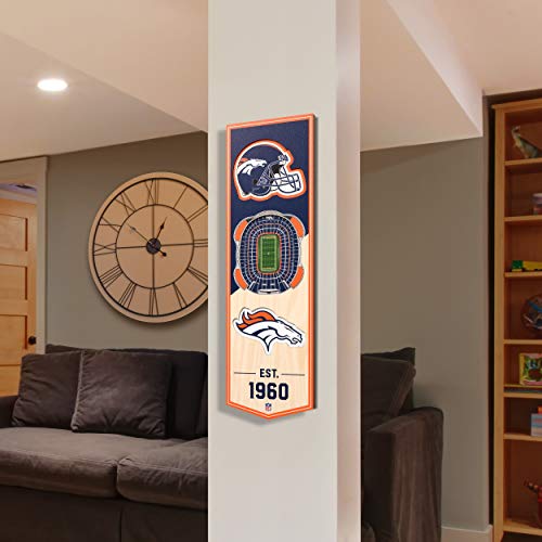Image of YouTheFan NFL 3D Stadium Banner - 6x19