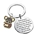 FEELMEM Funny Koala Gift Behind You All Your Memories Koala Charm Keychain Koala Lover Gift Animal Koala Jewelry for Women Girl (Koala-KY)