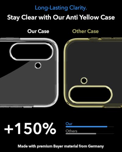 Image of Jkobi Lifetime Anti-Yellow MagSafe Compatible Clear Back Cover Case for Samsung Galaxy A56 (Sleek Hard Crystal | Shockproof and Camera Protection)